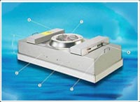 FFU風機過濾單元，Fan Filter Unit FFU